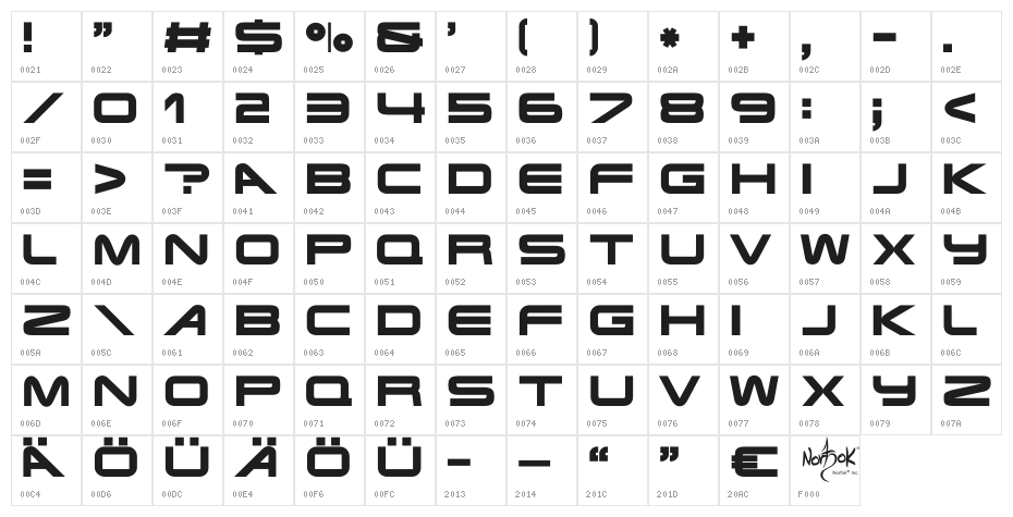 Terminator Real NFI Character Map