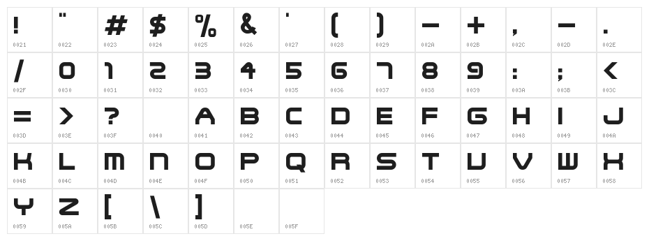 Terminator Two Character Map