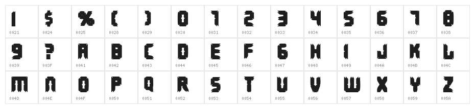 Terminus Character Map