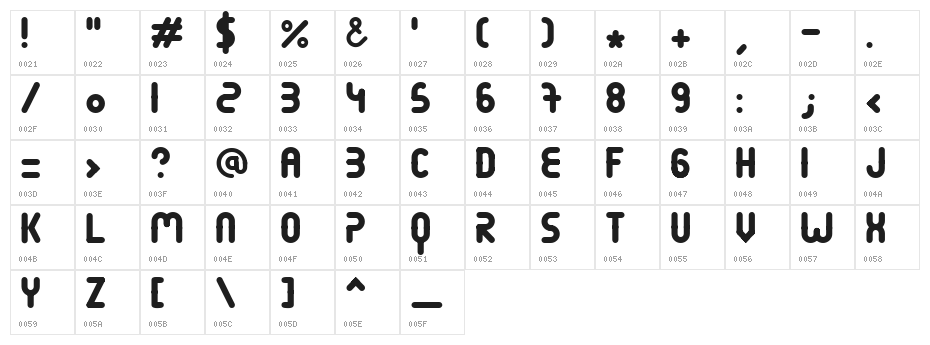 Terondaremorena Character Map