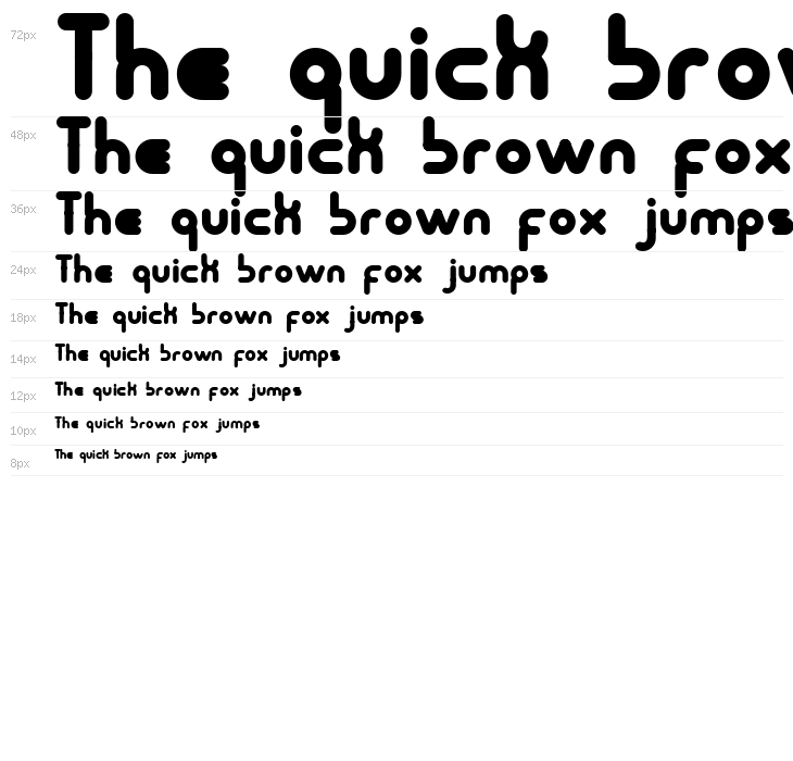 Terondaremorena Waterfall