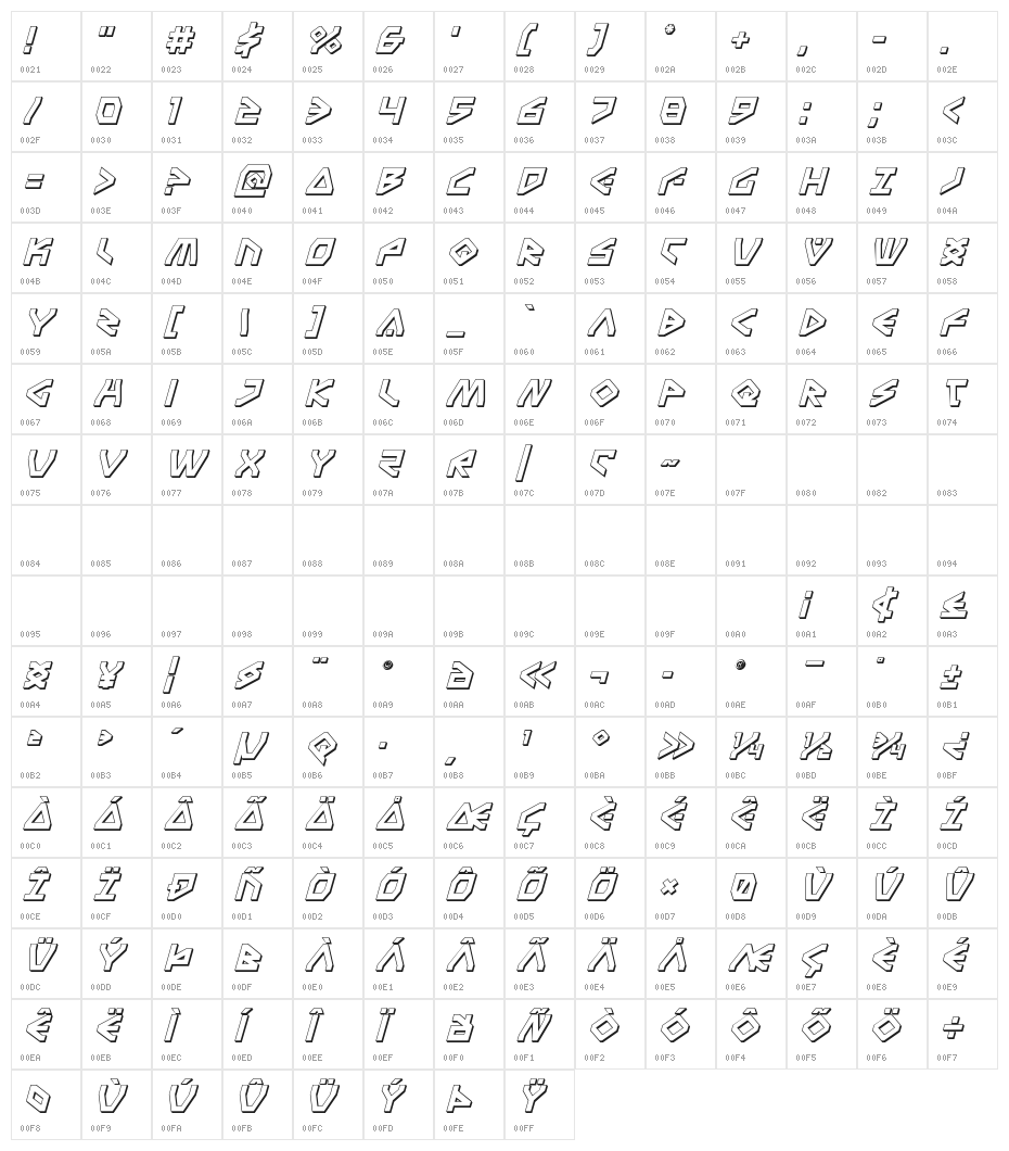 Terra Firma 3D Italic Character Map
