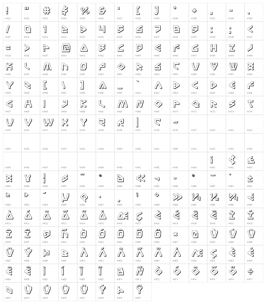 Terra Firma 3D Character Map