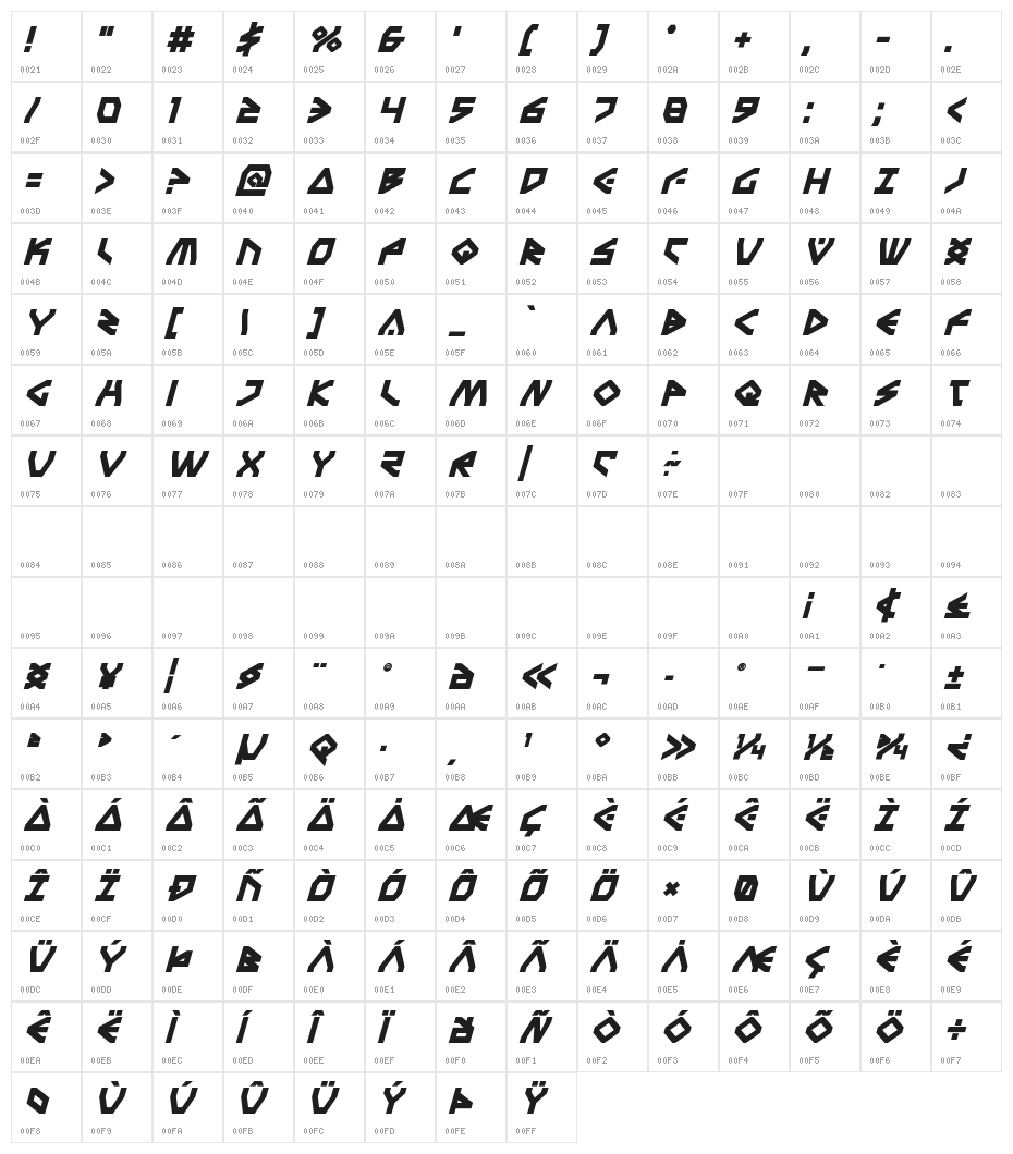Terra Firma Bold Italic Character Map