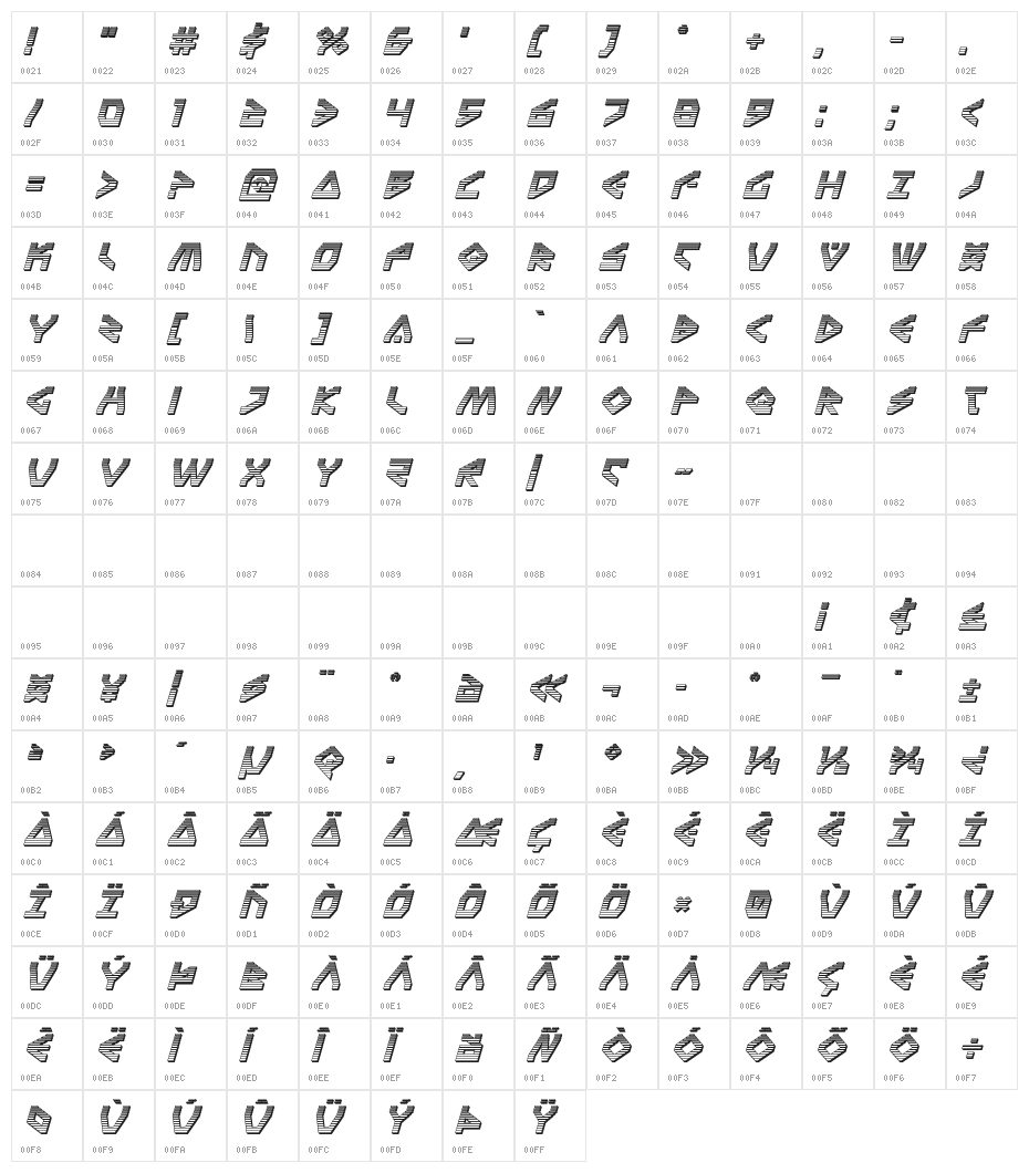 Terra Firma Chrome Italic Character Map