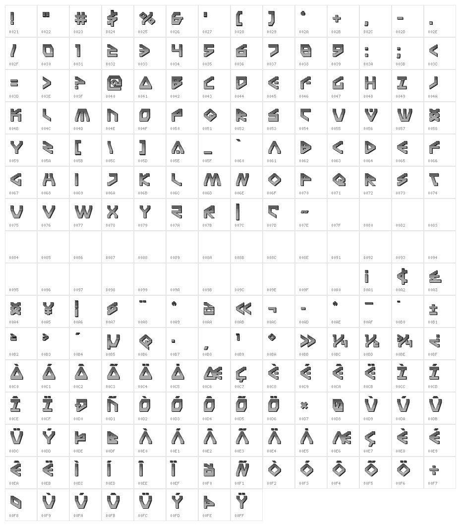 Terra Firma Chrome Character Map