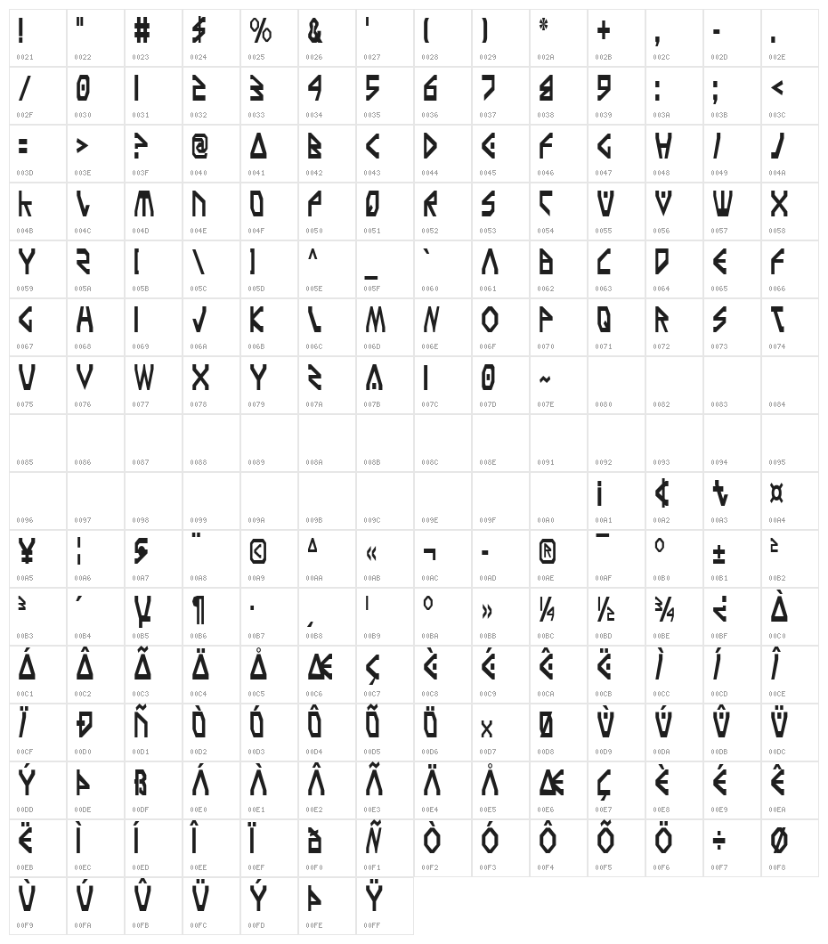 Terra Firma Condensed Character Map