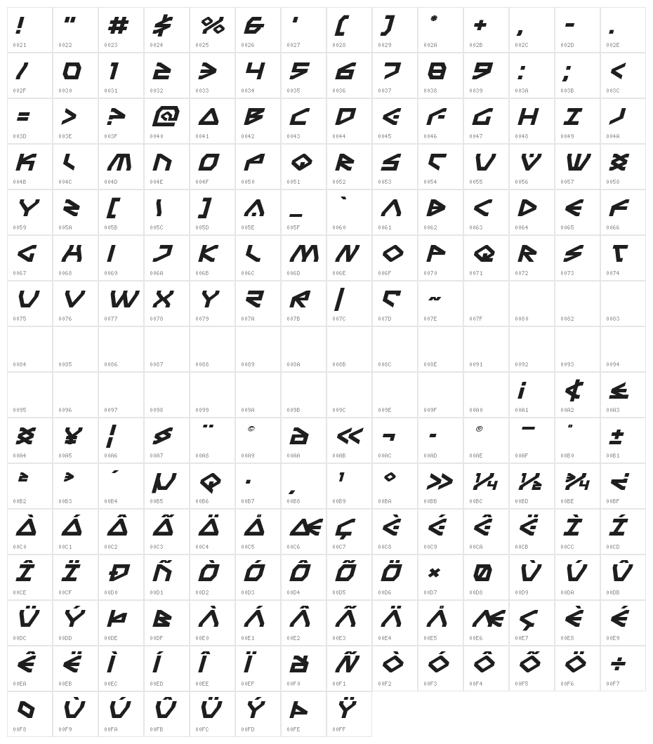Terra Firma Expanded Italic Character Map