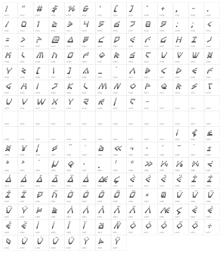 Terra Firma Gradient Italic Character Map