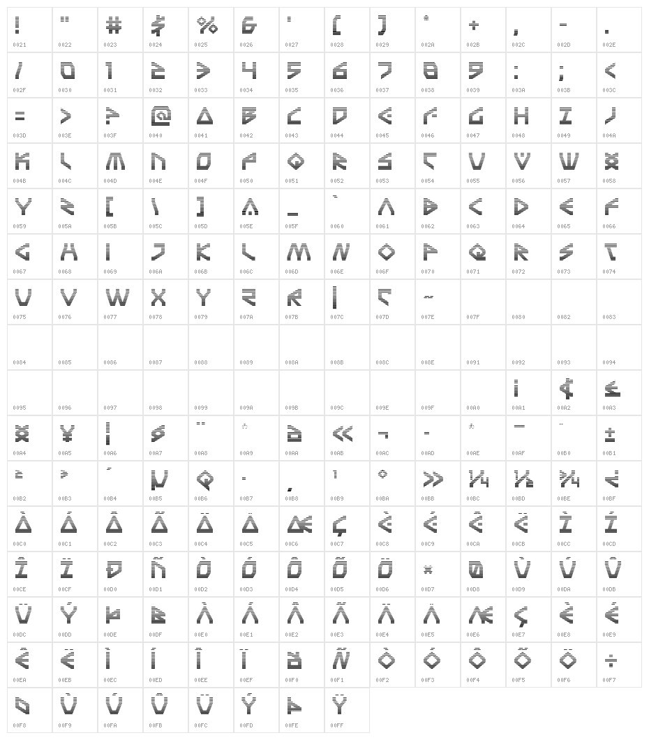 Terra Firma Gradient Character Map