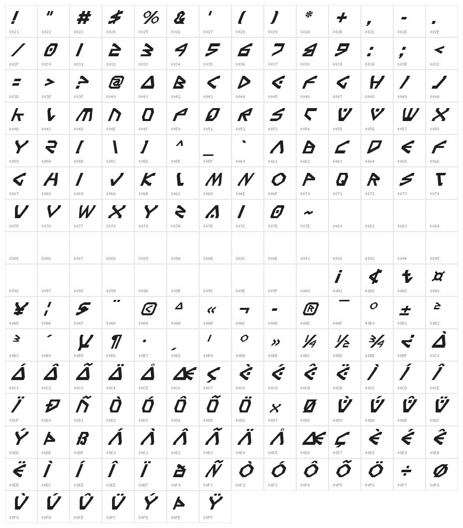 Terra Firma Italic Character Map