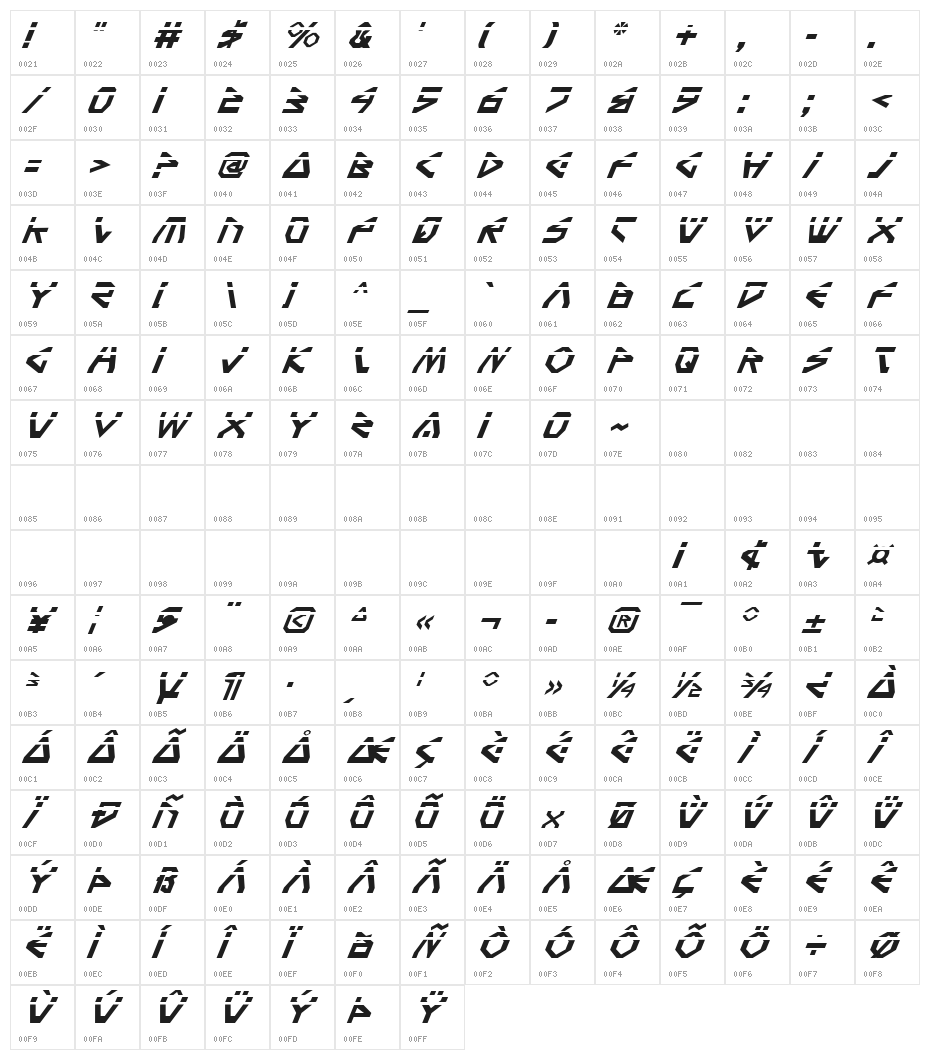Terra Firma Laser Italic Character Map