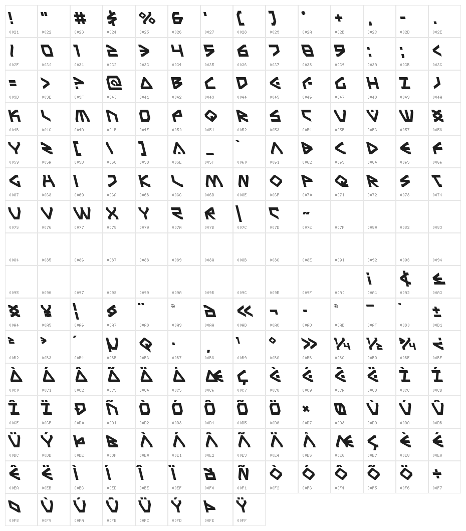 Terra Firma Leftalic Character Map