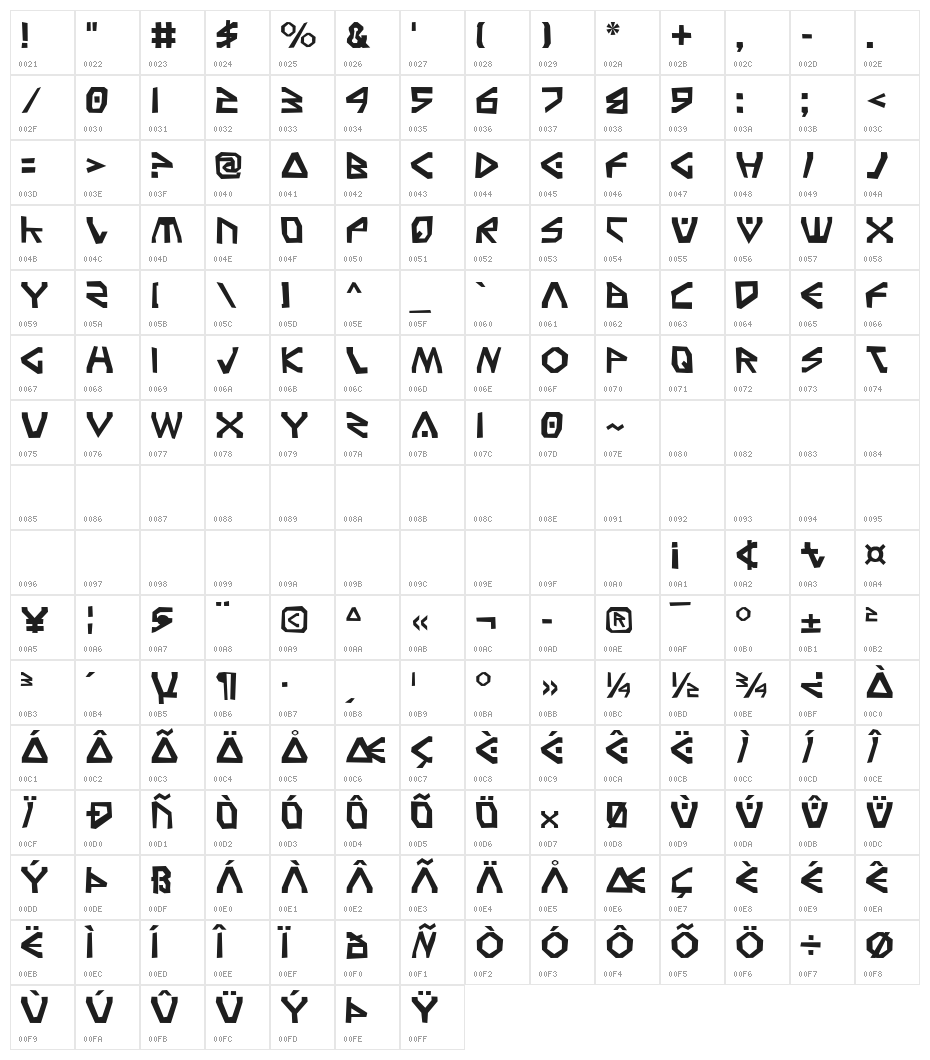 Terra Firma Rough Character Map