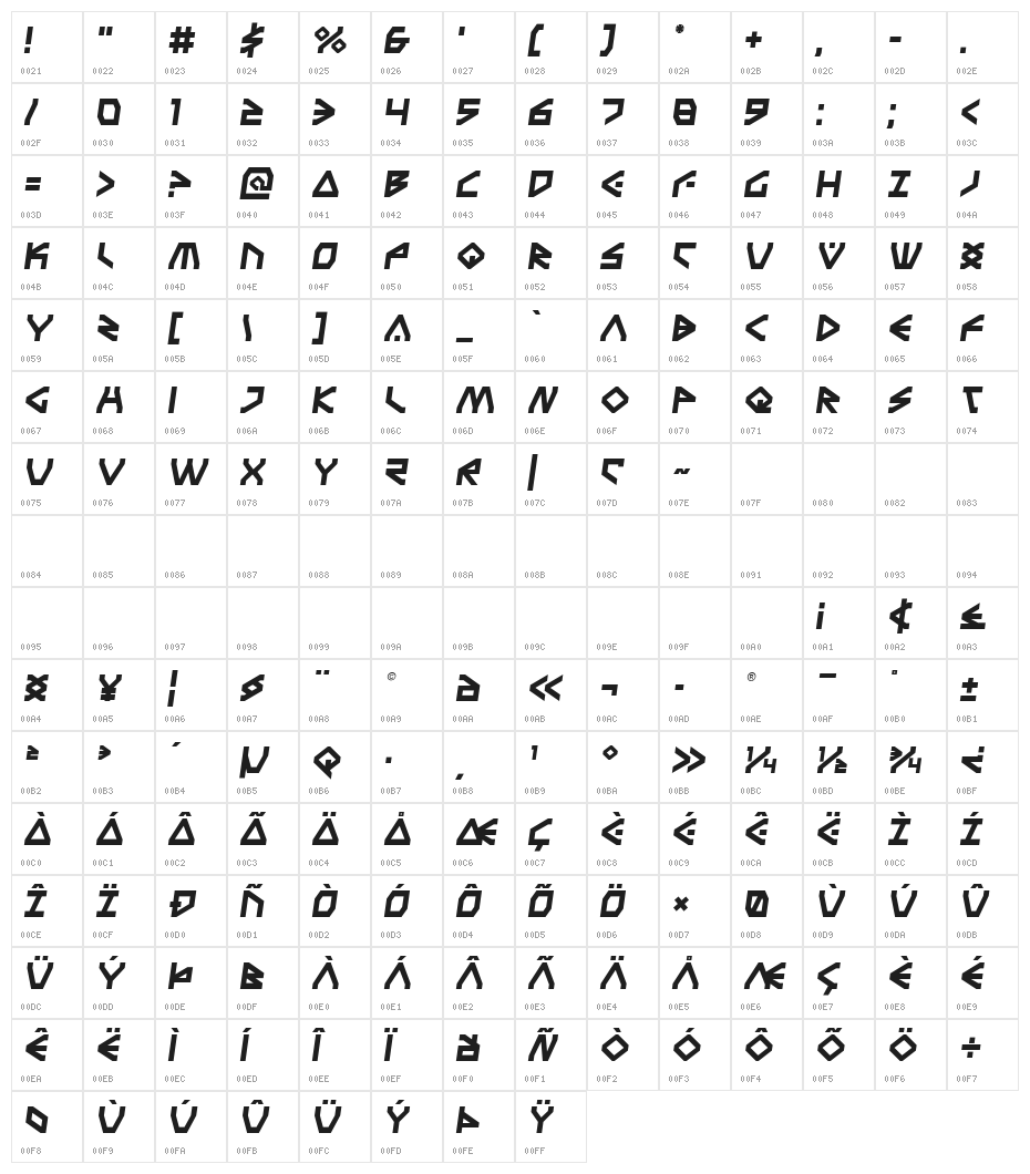 Terra Firma Semi-Italic Character Map