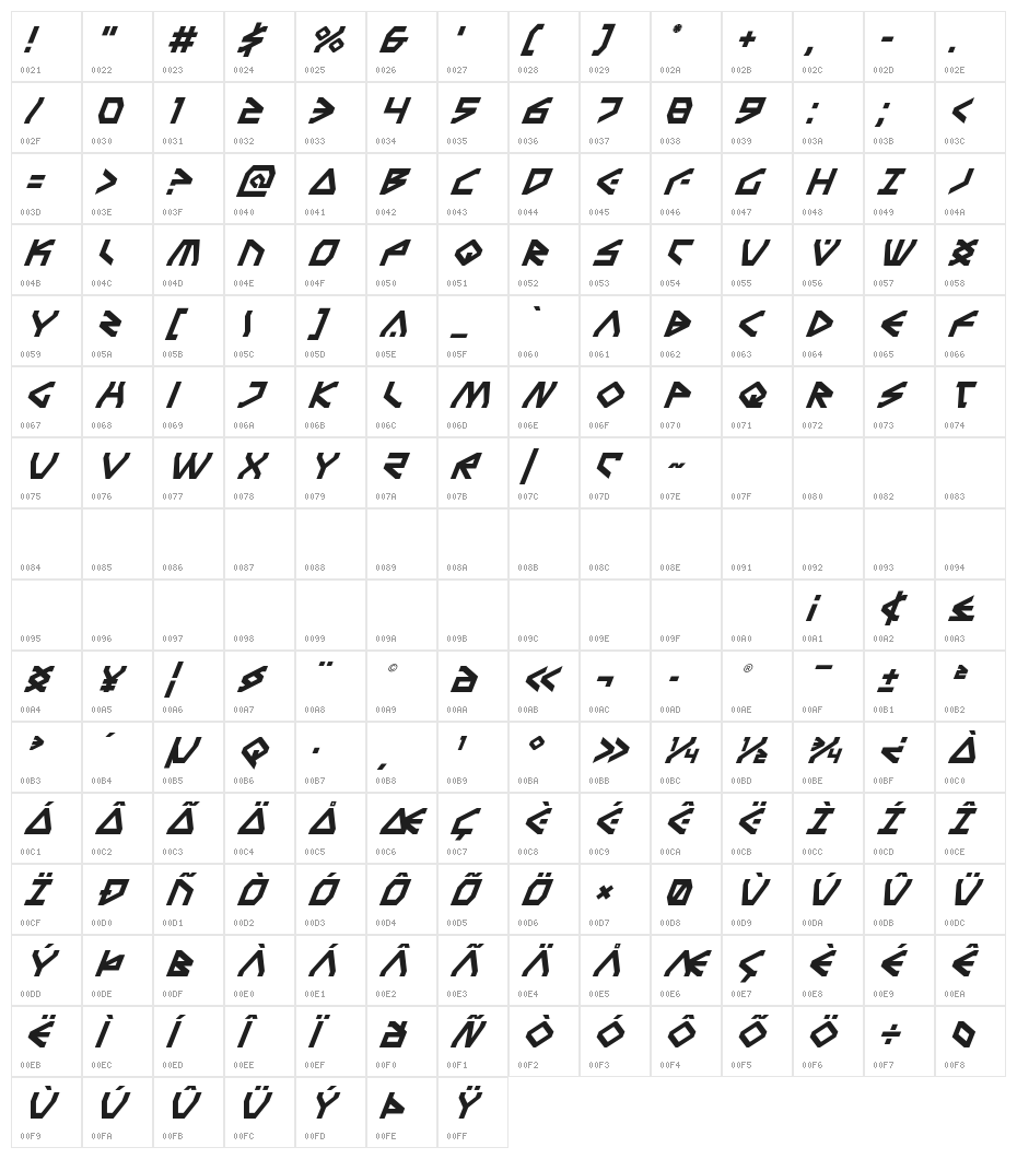 Terra Firma Super-Italic Character Map