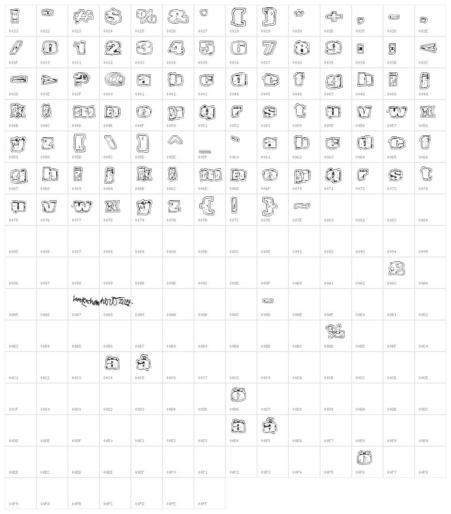 Terraario Character Map