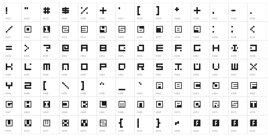 Terrablox Regular Character Map