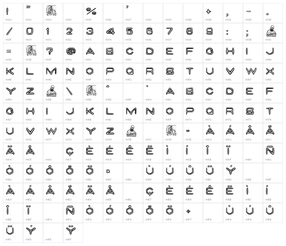 Terrace Digital Hools Character Map