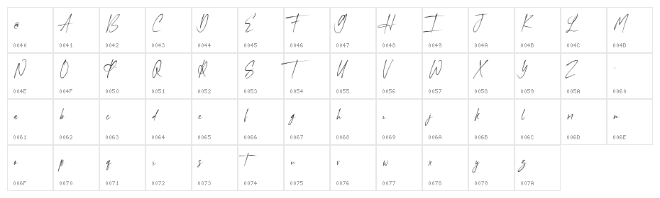 Terracotta Demo Character Map