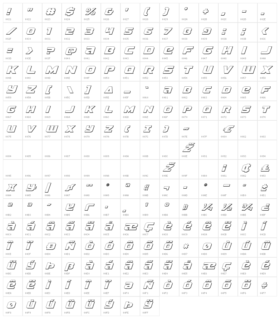 Terran 3D Italic Character Map