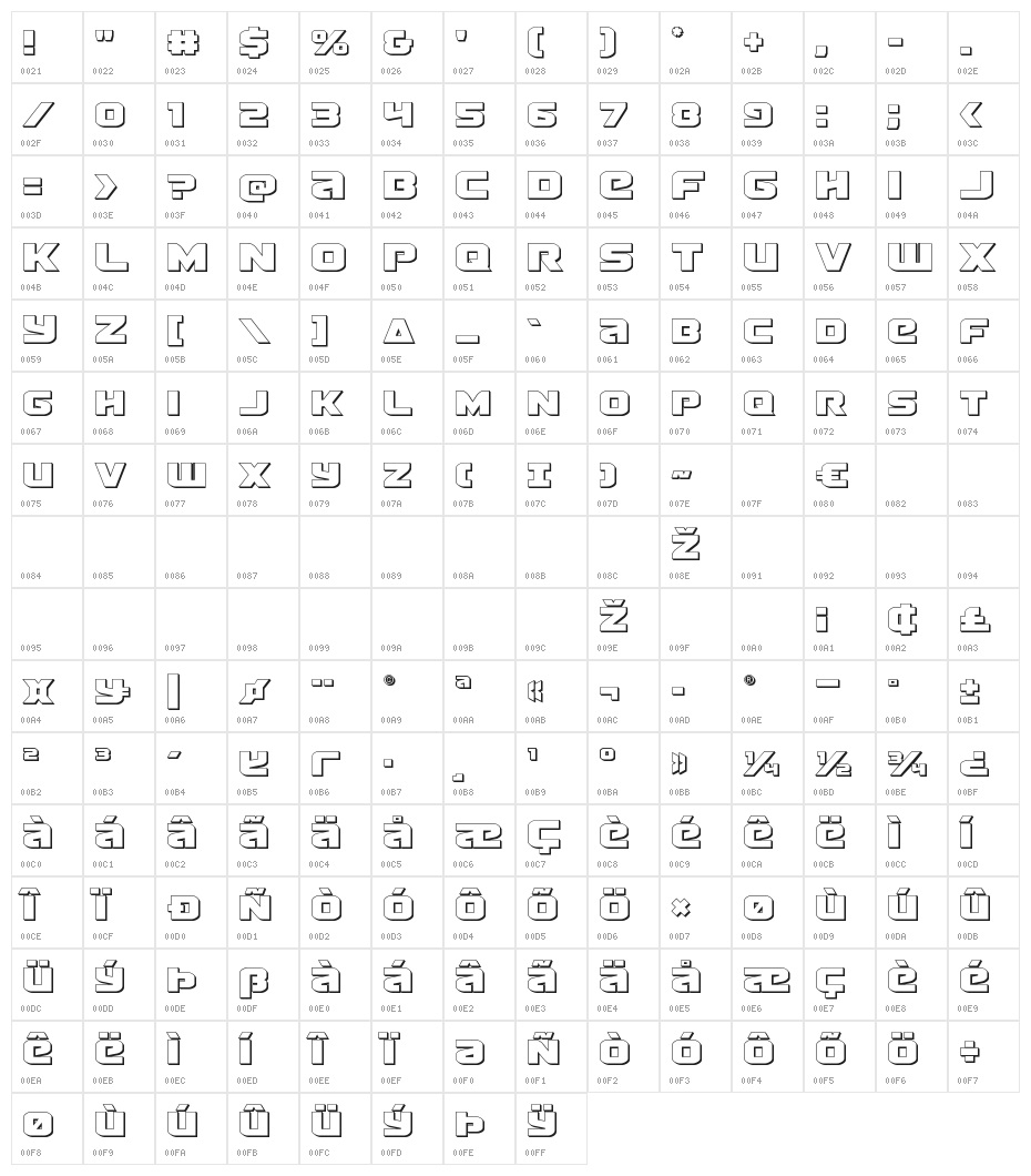 Terran 3D Regular Character Map