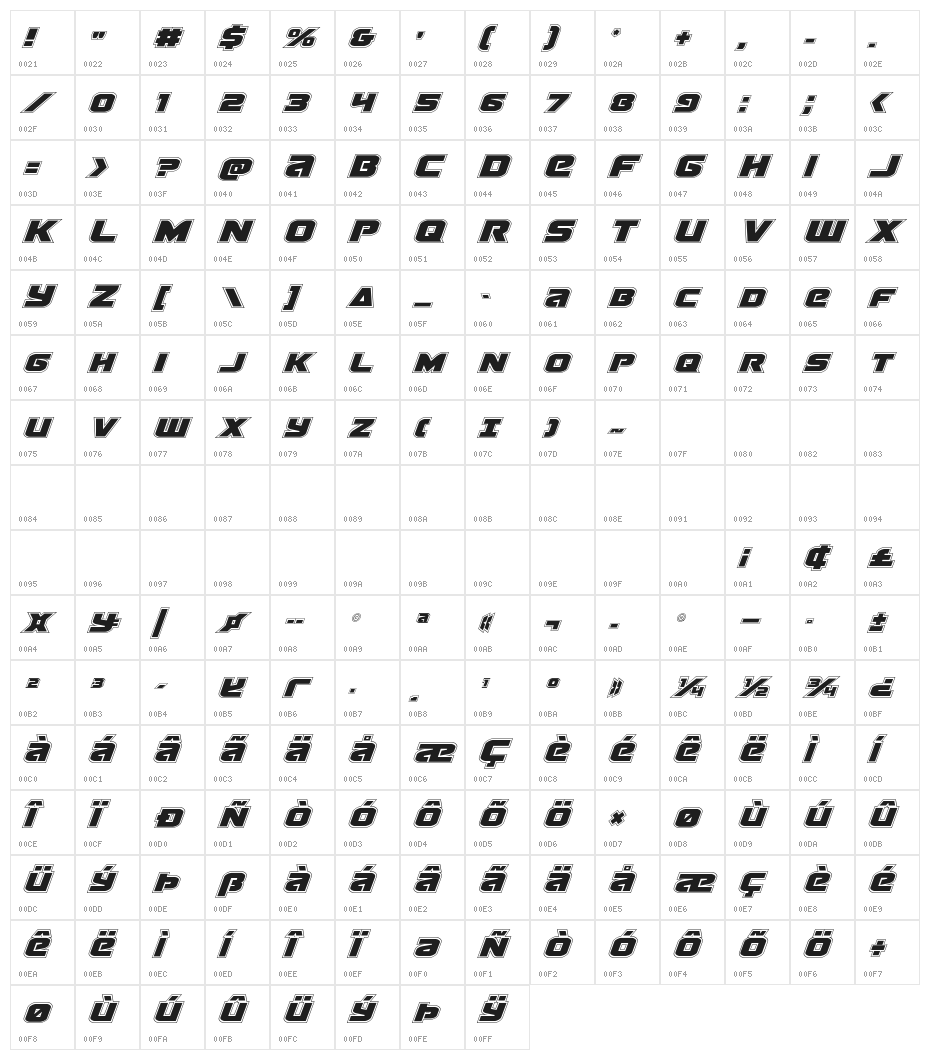 Terran Academy Italic Character Map