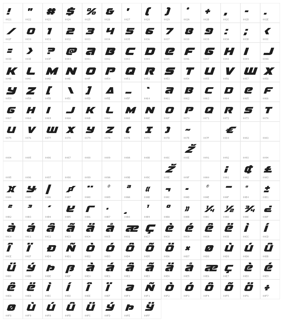 Terran Drop-Case Italic Character Map