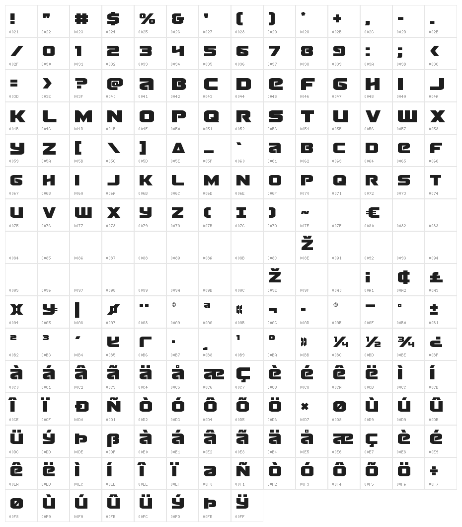 Terran Drop-Case Character Map