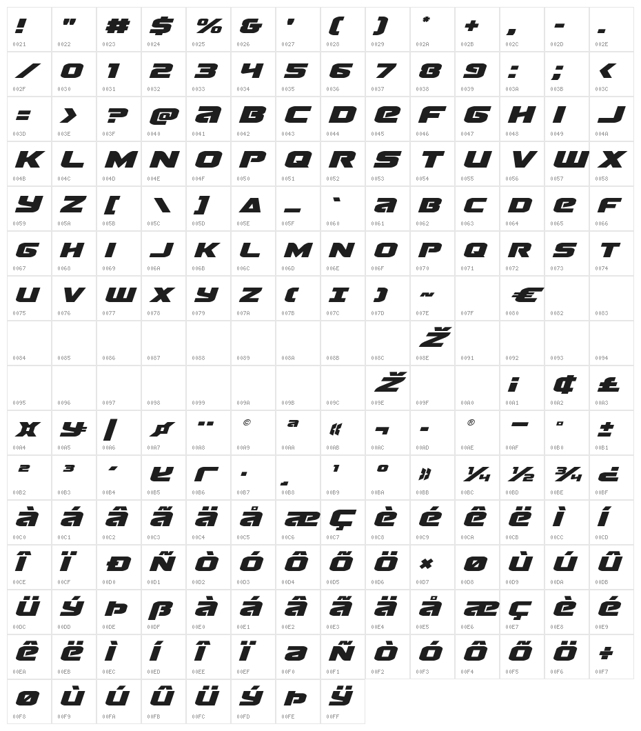 Terran Expanded Italic Character Map