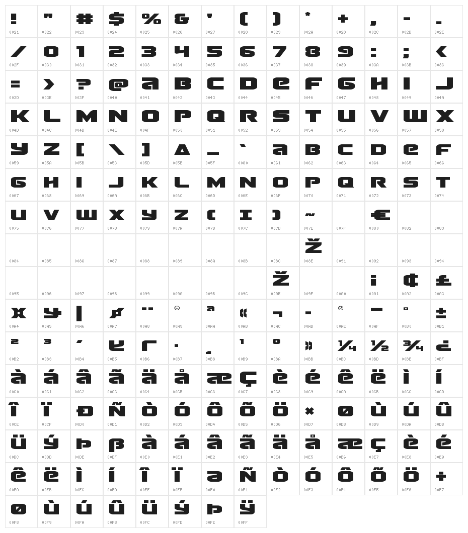 Terran Expanded Character Map