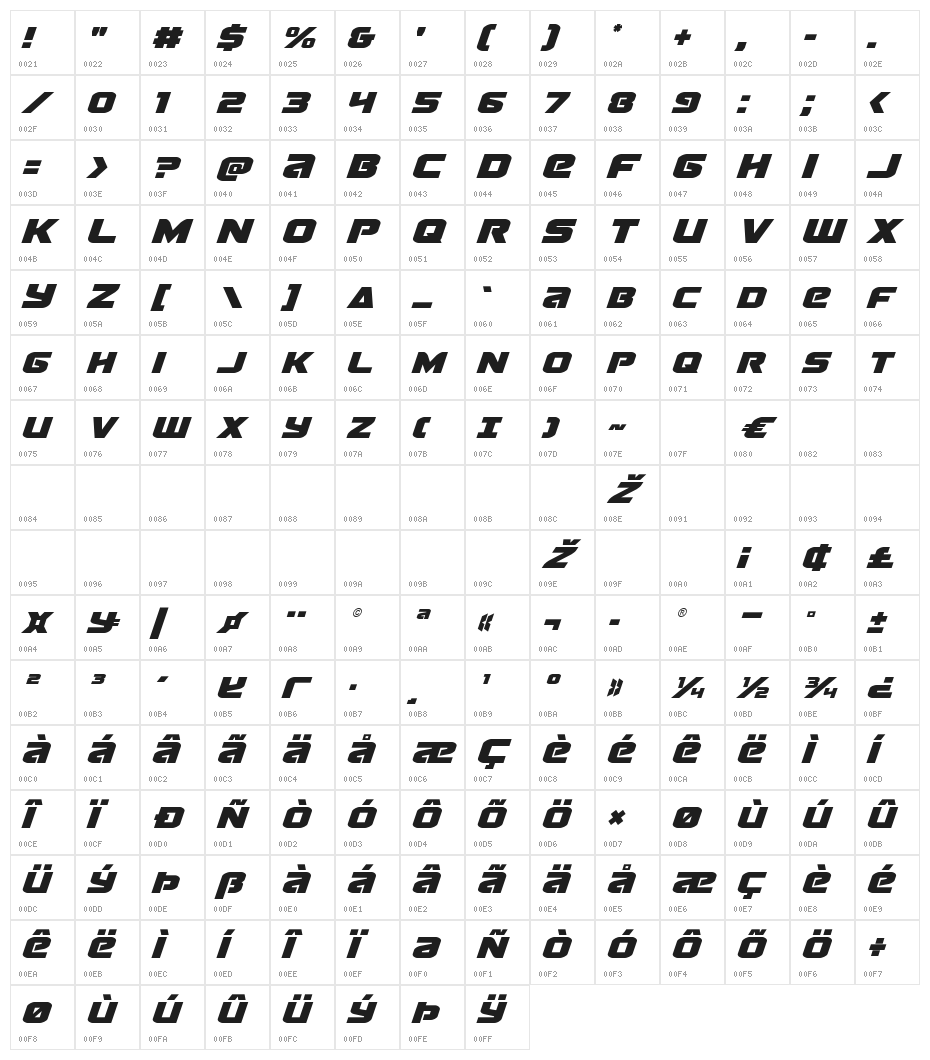 Terran Italic Character Map