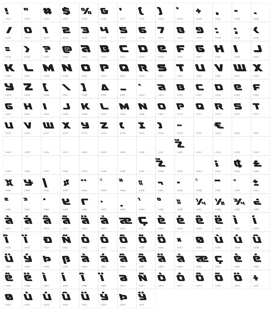 Terran Leftalic Character Map