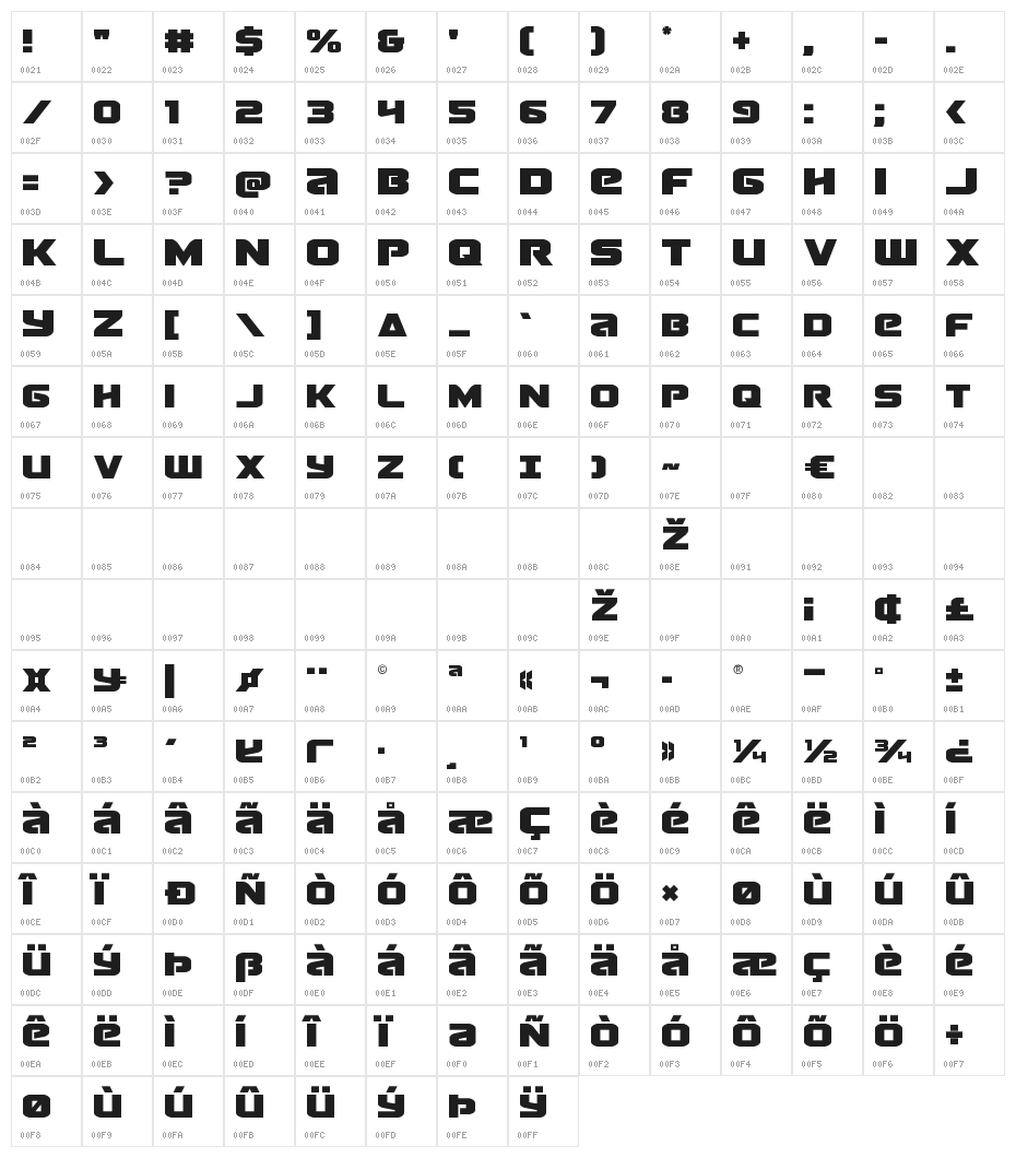 Terran Regular Character Map