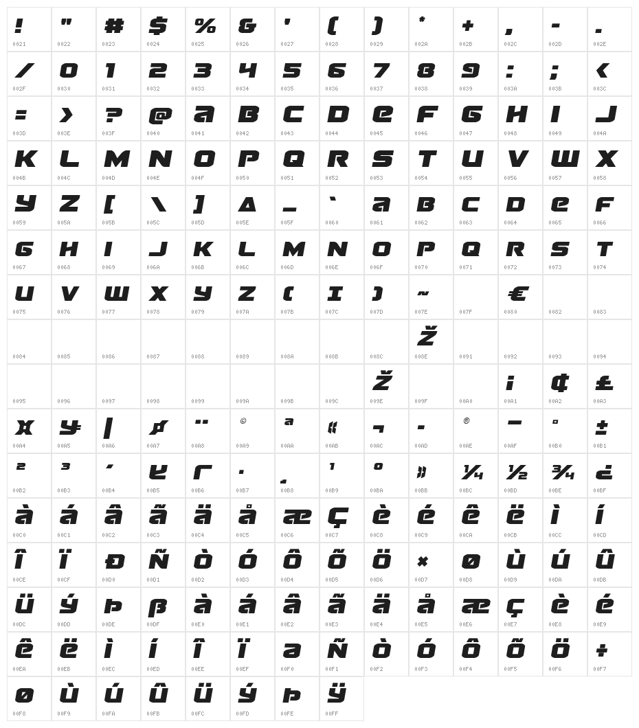 Terran Semi-Italic Character Map