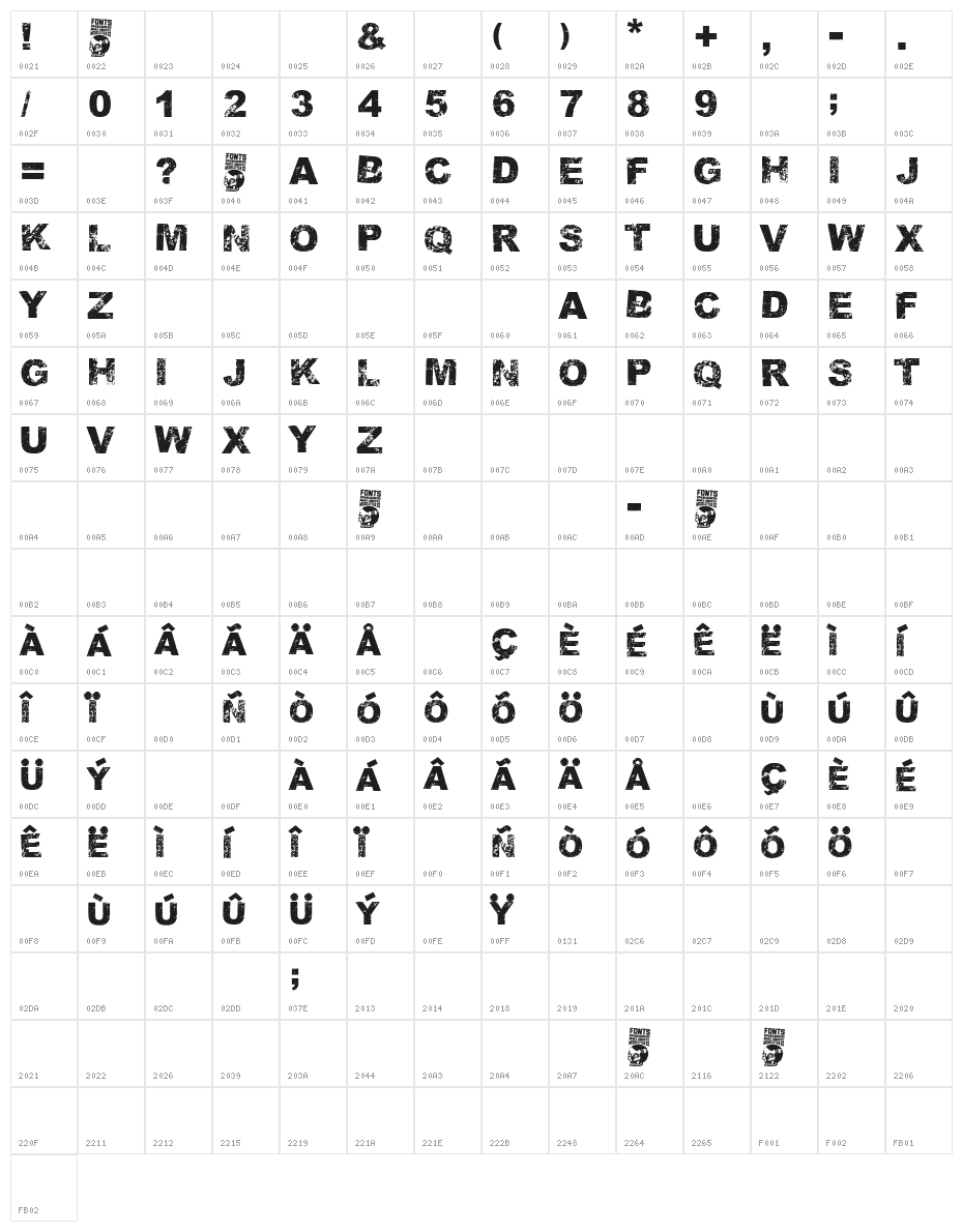 Terremoto Character Map