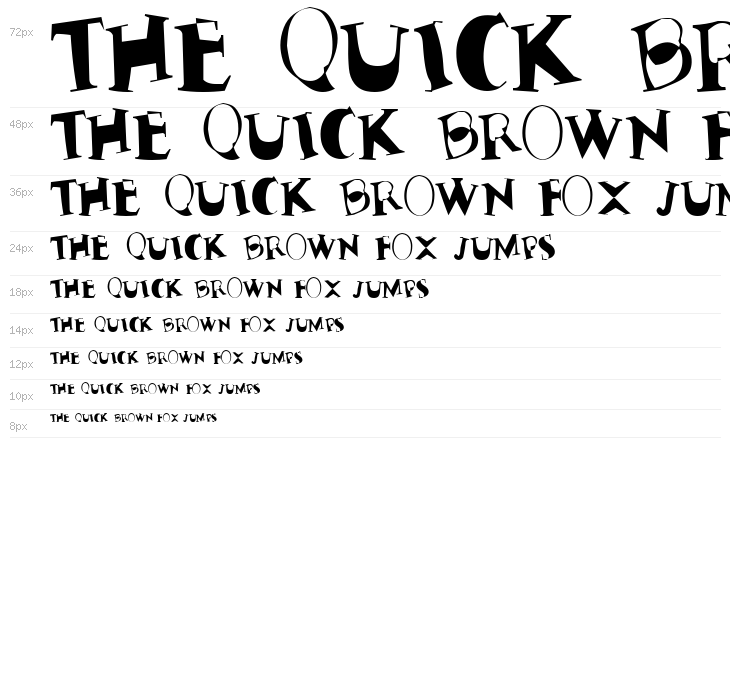 Terrible Nerves Waterfall