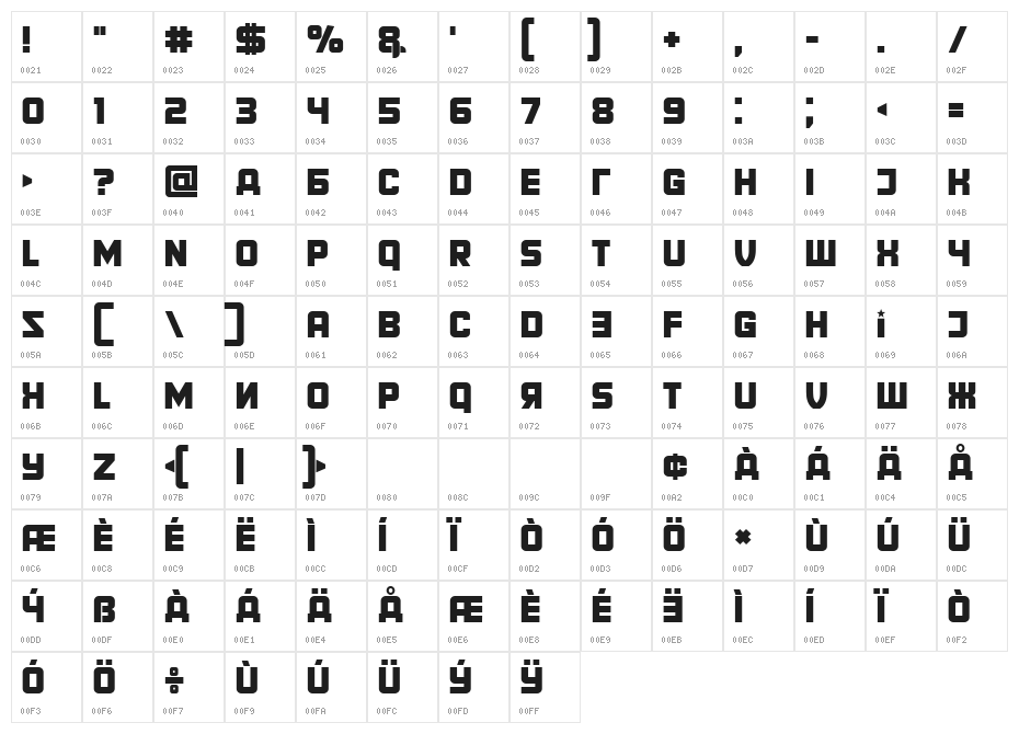 Territory Regular Character Map