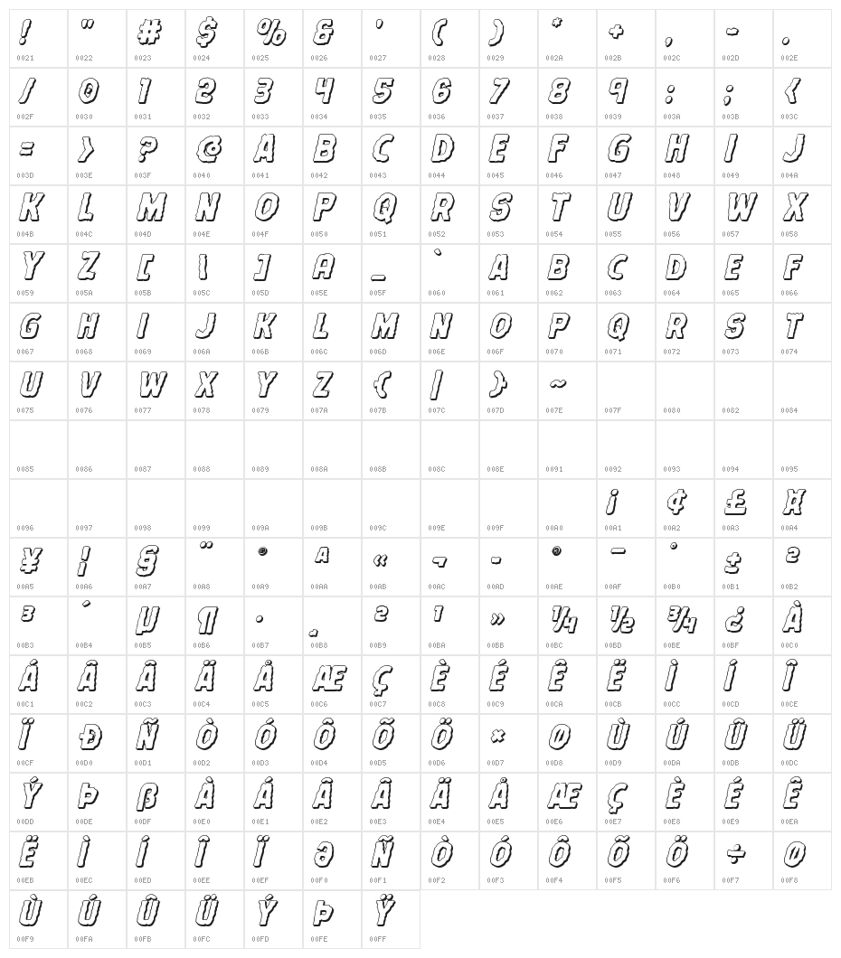 Terror Babble 3D Italic Character Map