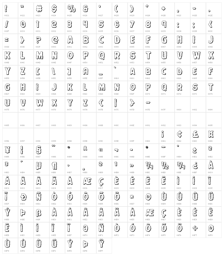 Terror Babble 3D Character Map