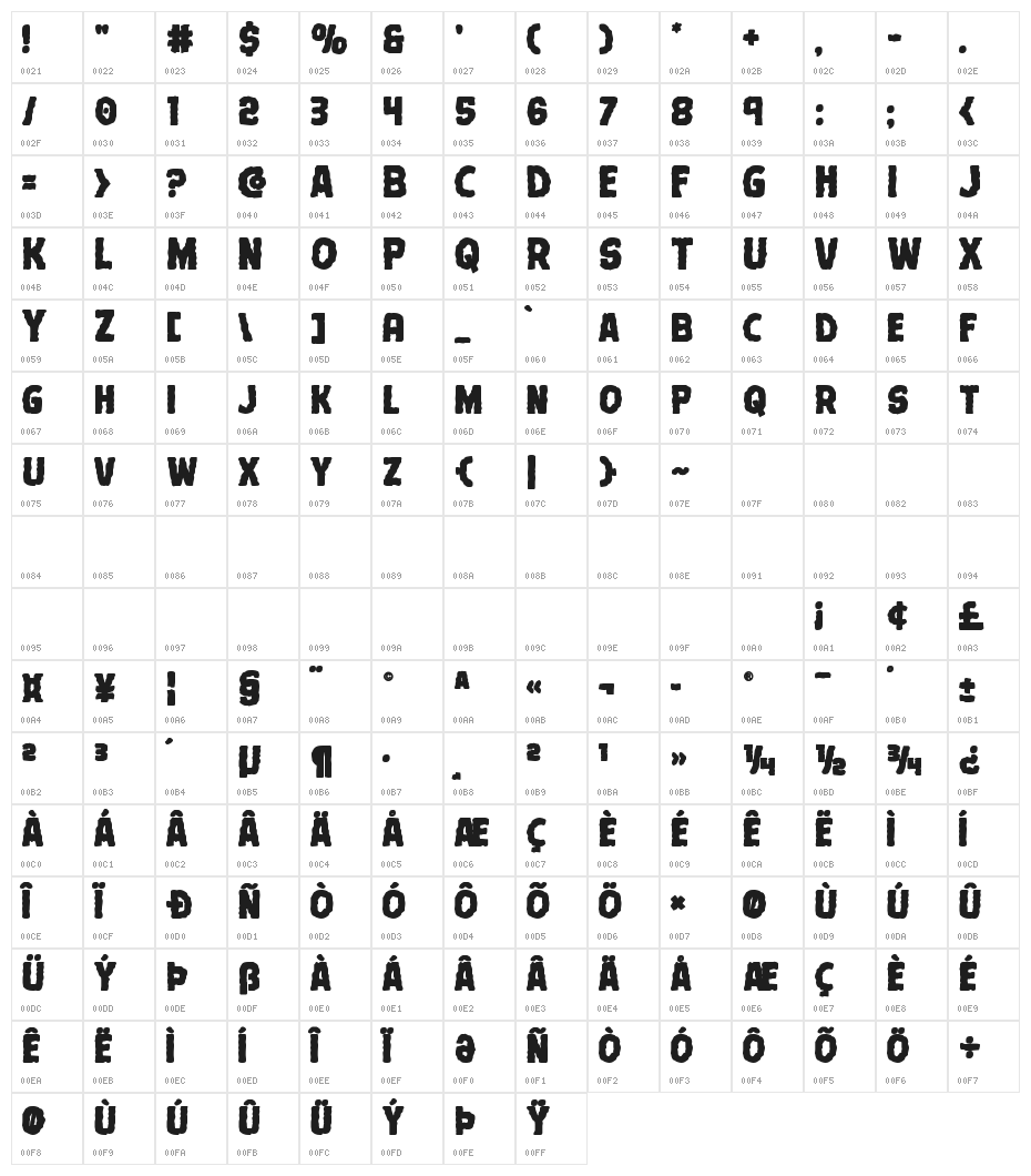Terror Babble Bold Character Map