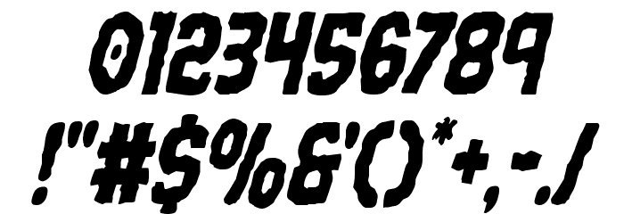 Terror Babble Condensed Italic Font OTHER CHARS