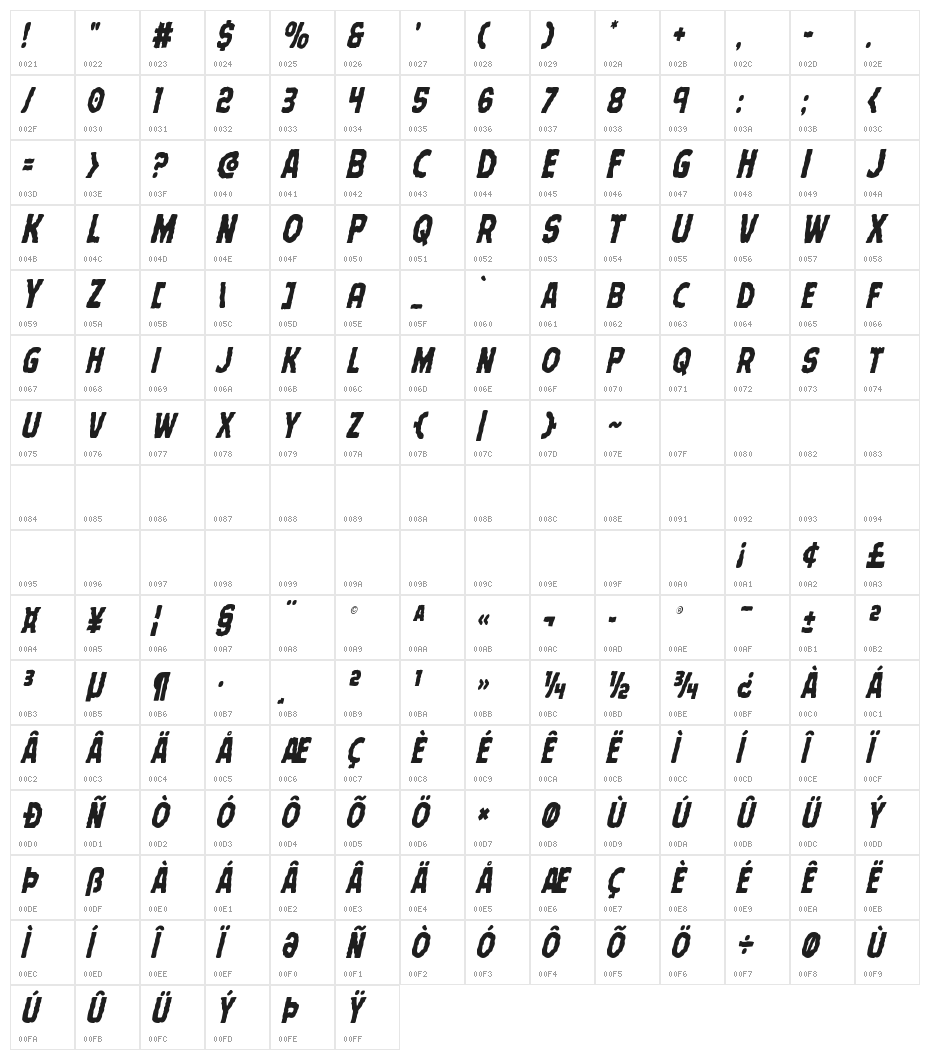 Terror Babble Condensed Italic Character Map