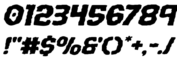 Terror Babble Expanded Italic Font OTHER CHARS