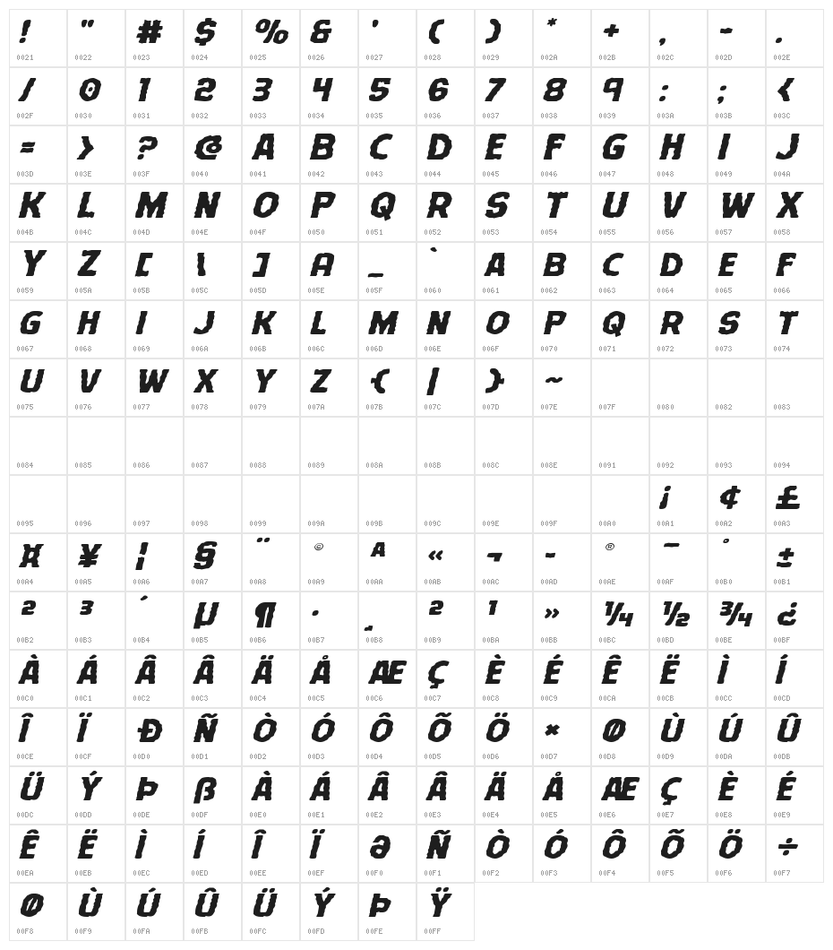 Terror Babble Expanded Italic Character Map