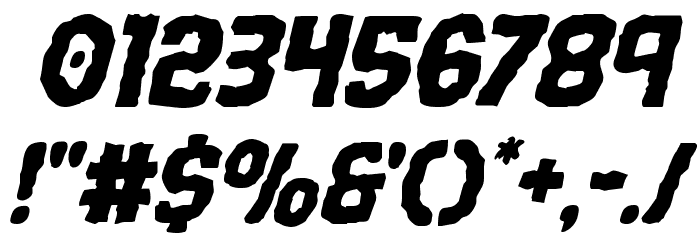 Terror Babble Italic Font OTHER CHARS