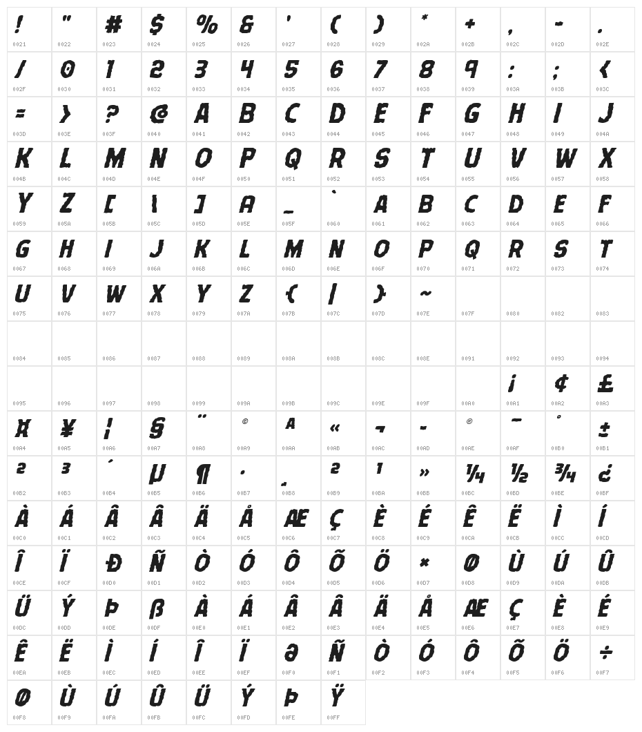 Terror Babble Italic Character Map