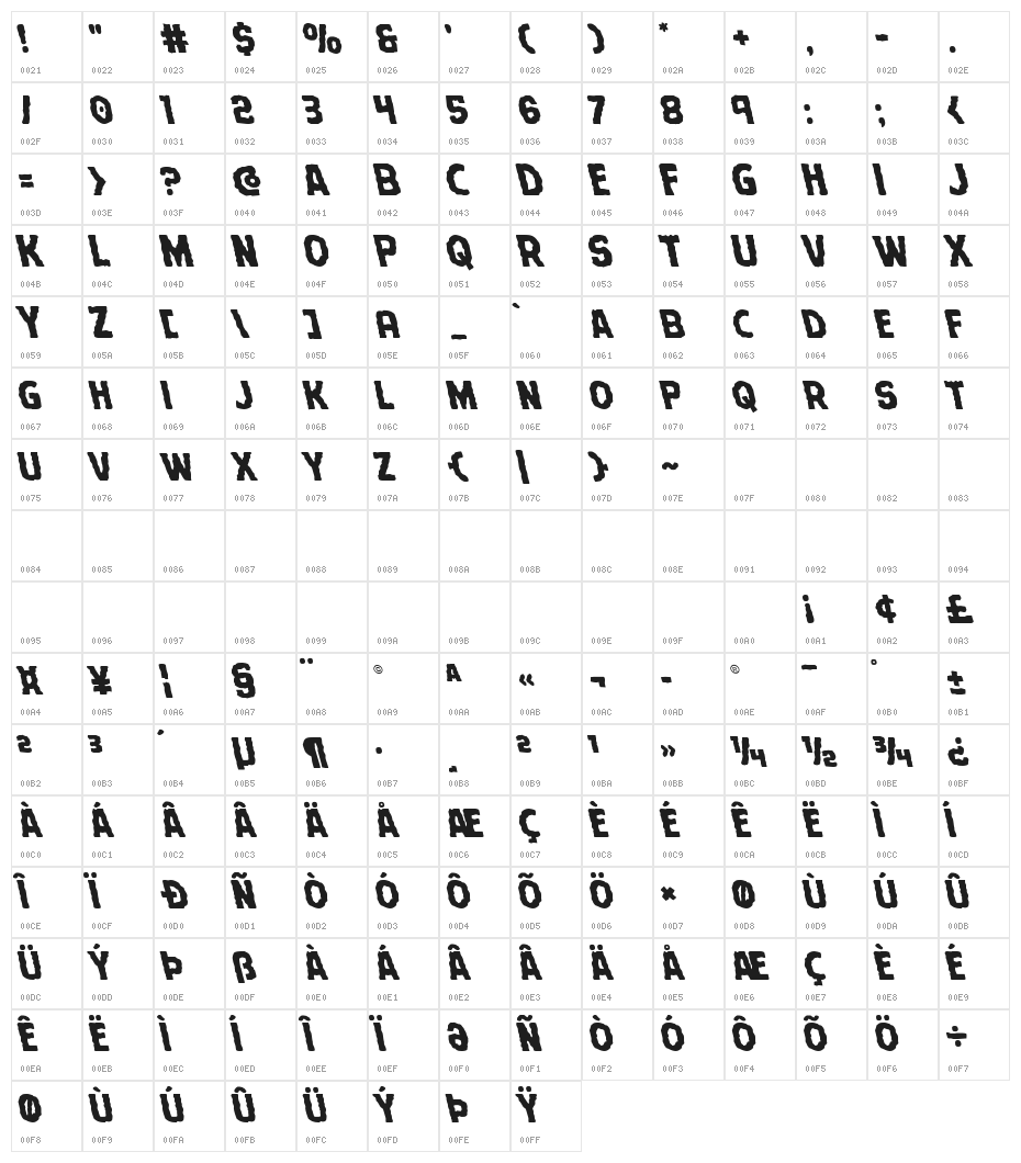 Terror Babble Leftalic Character Map