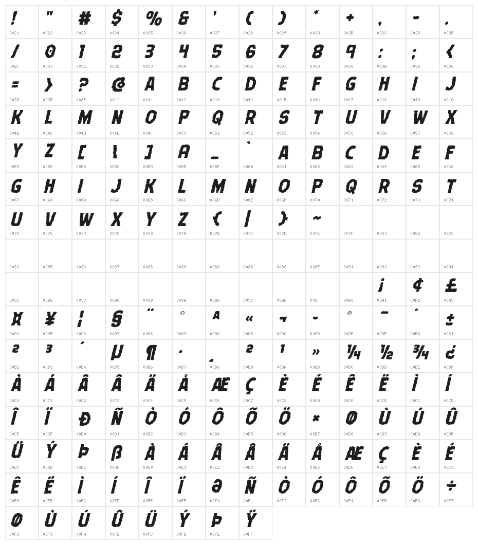 Terror Babble Staggered Italic Character Map
