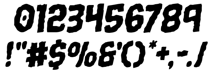 Terror Babble Staggered Rotalic Font OTHER CHARS
